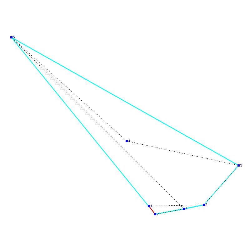 Flugauswertung